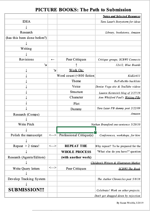 Screen Shot 2019-06-11 at 8.27.04 PM